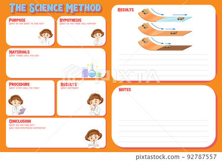 The science method worksheet for children The science method worksheet for children 92787557