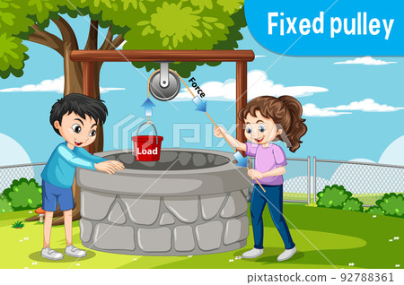 Science experiment with fixed pulley 92788361