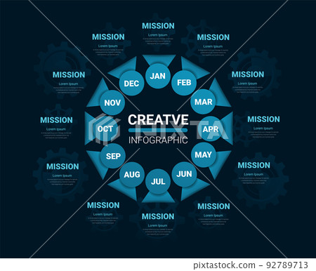 Infographic circle design for 12 options, steps or processes. can be used for Business concept, presentations banner, workflow layout, process diagram, flow chart. Vector illustration. Infographic circle design for 12 options, steps or processes. can be used for Business concept, presentations banner, workflow layout, process diagram, flow chart. Vector illustration. 92789713