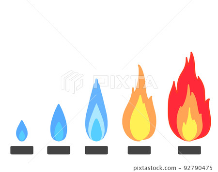氣體火災強度插圖集 92790475