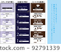 Coupon ticket 5 coupons can be used immediately 92791339