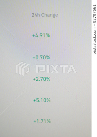 Investment analysis. Changes in the value of shares and cryptocurrency Investment analysis. Changes in the value of shares and cryptocurrency 92797661
