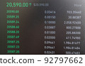 Investing in securities and cryptocurrency. Capital check 92797662