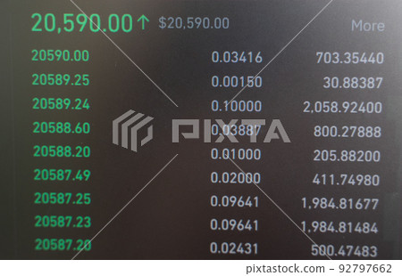 Investing in securities and cryptocurrency. Capital check Investing in securities and cryptocurrency. Capital check 92797662