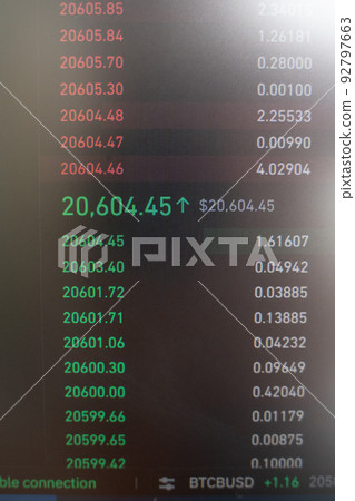 Economic information, analysis of investment data Graph Economic information, analysis of investment data Graph 92797663