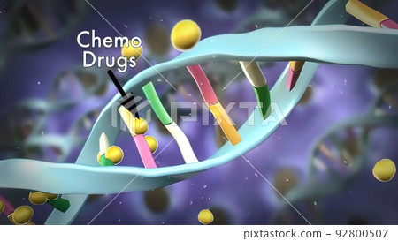 Drugs attack the DNA helix 92800507