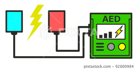 AED illustration of medical equipment used for cardiac arrest etc. 92800984