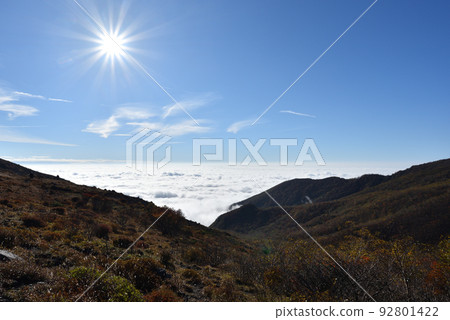 栃木縣沼原線那須登山 栃木縣沼原線那須登山 92801422