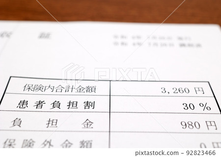 Medical expenses: patient burden rate: 30% 92823466