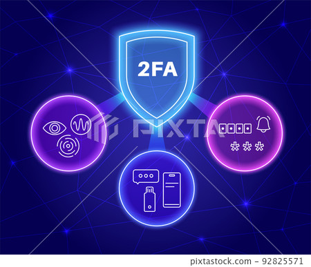 Two factor authentication Two factor authentication 92825571