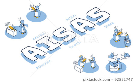 企鵝代表營銷術語 AISAS(注意力、興趣、搜索、採購、信息共享) 企鵝代表營銷術語 AISAS(注意力、興趣、搜索、採購、信息共享) 92851747