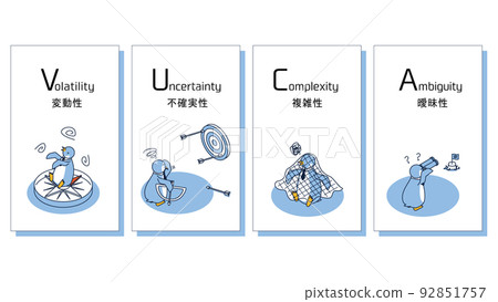 企鵝在營銷術語中代表 VUCA（可變性、不確定性、複雜性和模糊性） 92851757