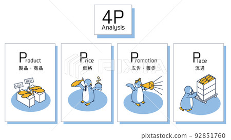 A penguin representing the 4Ps of marketing terms (products/merchandise, price, advertising/sales promotion, and distribution) 92851760