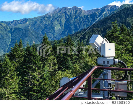 北阿爾卑斯西保獨所一日遊日記5：從西穗高口站的Mount View看到的Yarigatake山 92868560