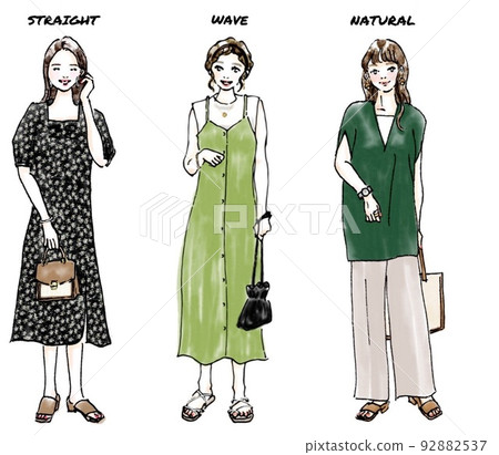 Skeletal diagnosis 3 types of one-pic code 92882537