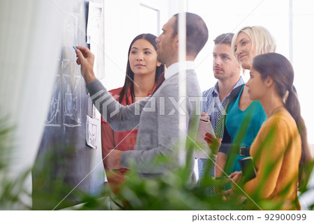 Teamwork will get them to their goal faster. A team of businesspeople drawing up a storyboard on a chalkboard in the office. Teamwork will get them to their goal faster. A team of businesspeople drawing up a storyboard on a chalkboard in the office. 92900099