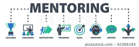 MENTORING Concept with icons 92906384