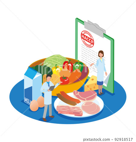 HACCP 的圖像說明 92918517