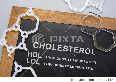 Blackboard with words cholesterol HDL and LDL. 92929112