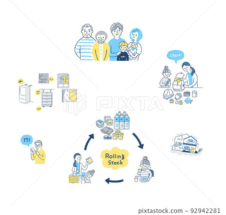 Various disaster prevention illustration set 92942281