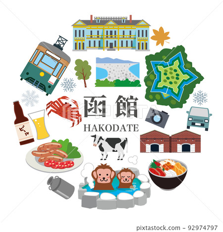 北海道函館觀光旅遊 北海道函館觀光旅遊 92974797