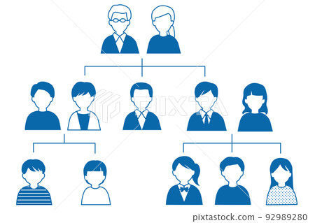 Family family tree three generations home vector ai material icon Family family tree three generations home vector ai material icon 92989280