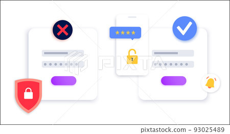Access denied notification Access denied notification 93025489