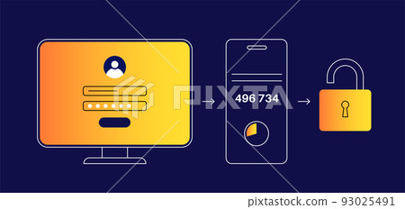 One time password 93025491