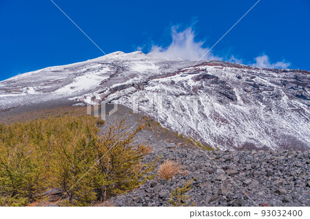 (Shizuoka Prefecture) The summit of Mt. Fuji looking up from the Mt. 93032400