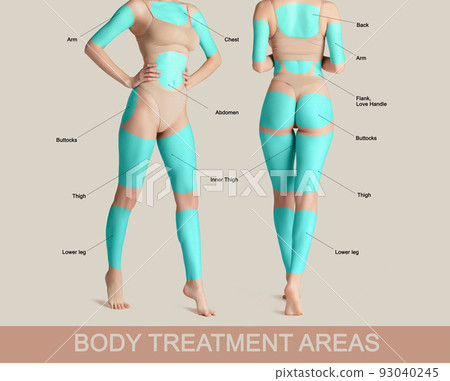 Poster with female body with marked areas for lifting procedures. Base fat problems areas of human body. 93040245