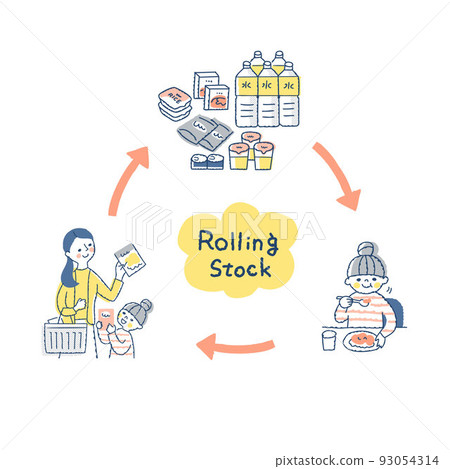 stockpile rolling stock image stockpile rolling stock image 93054314