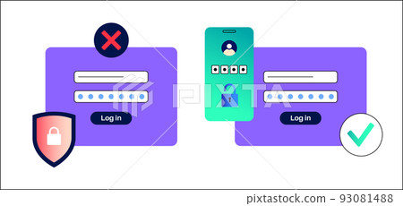 Access denied notification 93081488