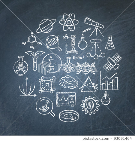 Chalkboard round poster with science elements 93091464
