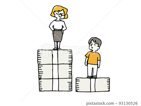 How income differs depending on company and occupation. Differences in annual income due to educational disparities 93130526