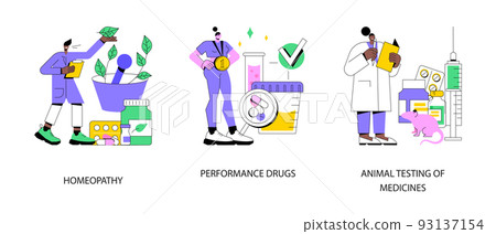 Pharmaceutical business abstract concept vector illustration set. Homeopathy, performance drugs, animal testing of medicines, anabolic steroids, holistic approach, natural drug abstract metaphor. Pharmaceutical business abstract concept vector illustration set. Homeopathy, performance drugs, animal testing of medicines, anabolic steroids, holistic approach, natural drug abstract metaphor. 93137154