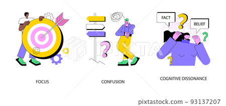Mental state abstract concept vector illustration set. Focus on success, confusion, cognitive dissonance, business goal, mental discomfort, missing out, decision making, experience abstract metaphor. Mental state abstract concept vector illustration set. Focus on success, confusion, cognitive dissonance, business goal, mental discomfort, missing out, decision making, experience abstract metaphor. 93137207