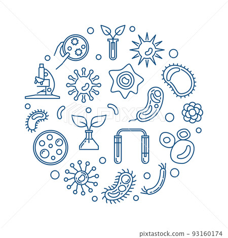 Microbiology round vector illustration on white background Microbiology round vector illustration on white background 93160174