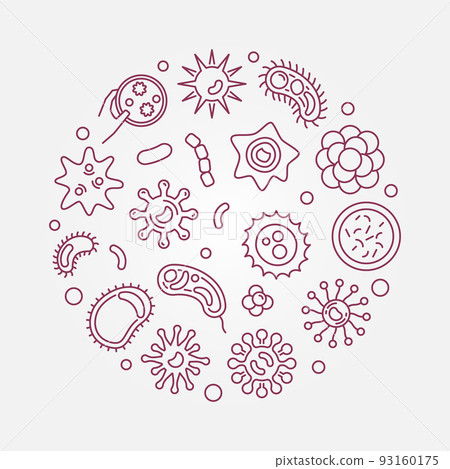 Virus or pathogen round vector concept red line illustration Virus or pathogen round vector concept red line illustration 93160175