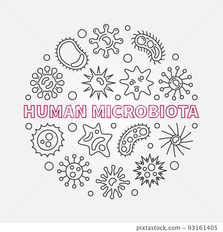 Human microbiota round vector illustration in outline style Human microbiota round vector illustration in outline style 93161405
