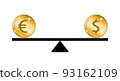 Euro and dollar parity concept. Dollar and euro coins on a balanced seesaw 93162109