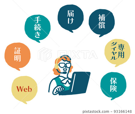 關於電暈感染集插圖材料的各種查詢 關於電暈感染集插圖材料的各種查詢 93166148