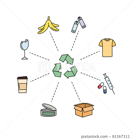 Sorting and recycling waste infographics. Vector illustration Sorting and recycling waste infographics. Vector illustration 93167311
