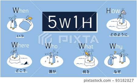 Penguin isometric illustration inspired by 5W1H 93182827