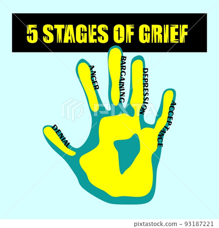 5 stages of accepting the inevitable. Five stages of grief. Vector hand-drawn illustration, sign, symbol 5 stages of accepting the inevitable. Five stages of grief. Vector hand-drawn illustration, sign, symbol 93187221