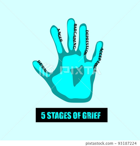 5 stages of accepting the inevitable. Five stages of grief. Vector hand-drawn illustration, sign, symbol 5 stages of accepting the inevitable. Five stages of grief. Vector hand-drawn illustration, sign, symbol 93187224