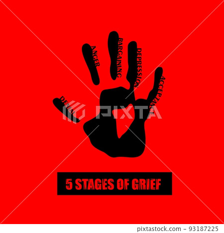 5 stages of accepting the inevitable. Five stages of grief. Vector hand-drawn illustration, sign, symbol 93187225