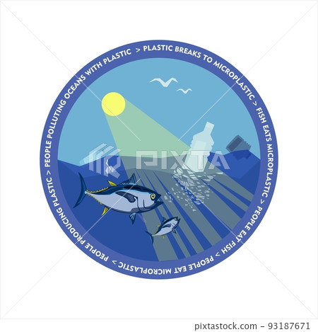 World oceans day, World Environment Day, Earth day, World Maritime Day concept vector illustration. 93187671