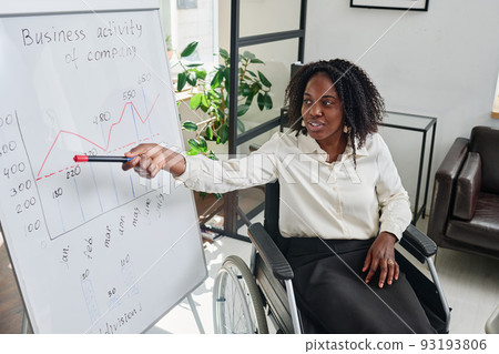 African Businesswoman with disability pointing at flipchart and presenting her business strategy at meeting at office African Businesswoman with disability pointing at flipchart and presenting her business strategy at meeting at office 93193806