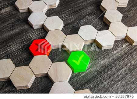 Make the right decision. Selecting the correct option, answering the question. Paving road to success. Progress and exploration. Passage variability. Planning and analytics. New discoveries. 93197976