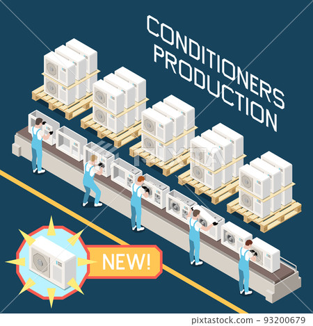 Air Conditioners Production 93200679